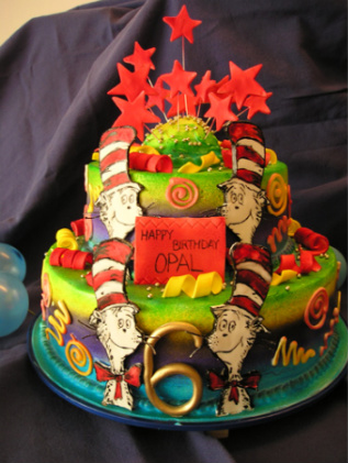 Kids Birthday Cake Gallery. Cake Designs Ideas. hair frog