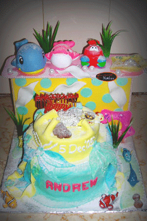 Birthday Party Ideas on Decorated Birthday Cakes Kids Decorate Summer Birthday Cakes For Kids