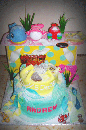 Birthday Cakes  Kids on Decorated Birthday Cakes Kids Decorate Summer Birthday Cakes For Kids