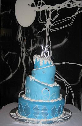 Year   Birthday Party Ideas on Ideas For A Boys Sweet Sixteen Birthday Cake Sweet 16 Birthday Cakes