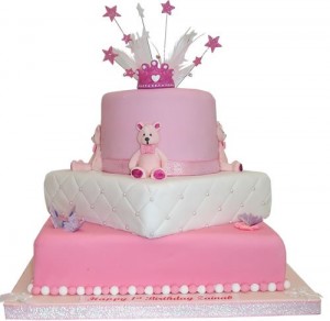 Popular Children's Birthday Cakes