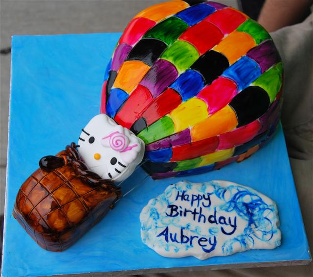 Girls Birthday Cakes