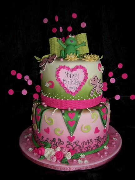 Themed Birthday Cakes