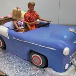 Easy Barbie Birthday Cakes for your Lovely Daughters